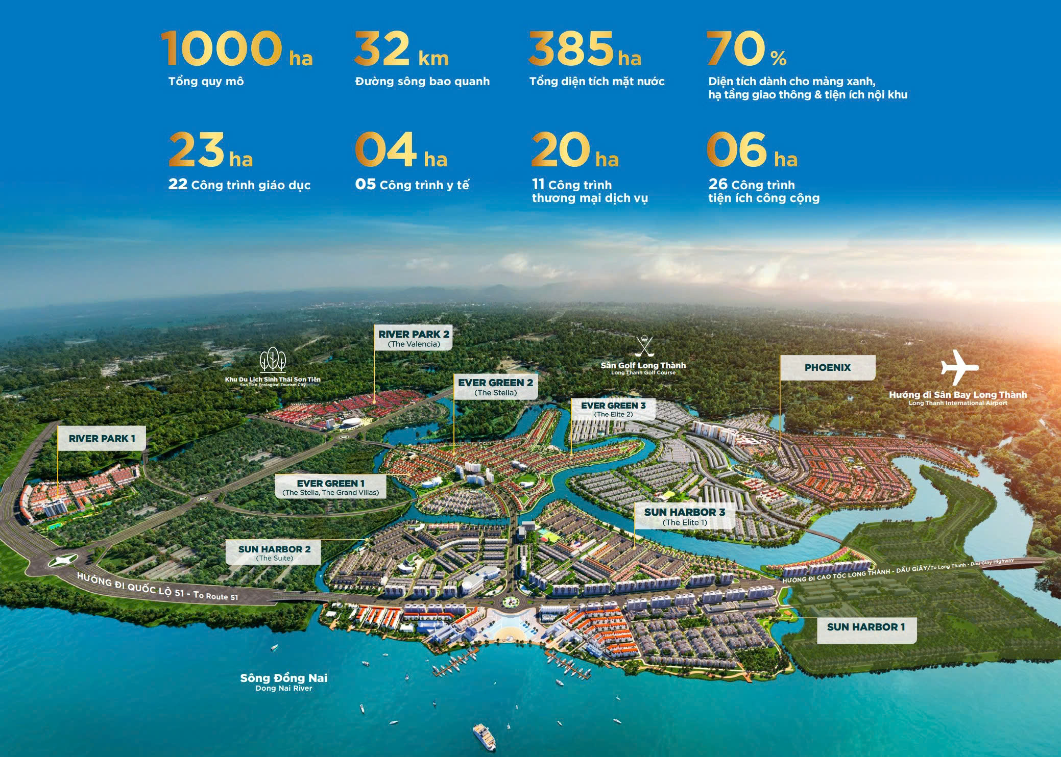 Thông tin dự án Aqua City