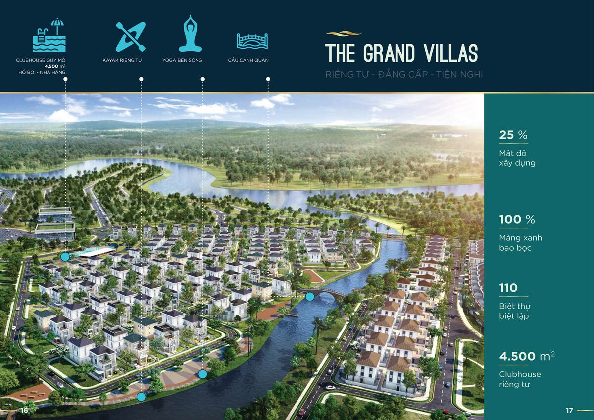 The Grand Villas, Aqua City