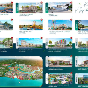 Tổng tiện ích Aqua City