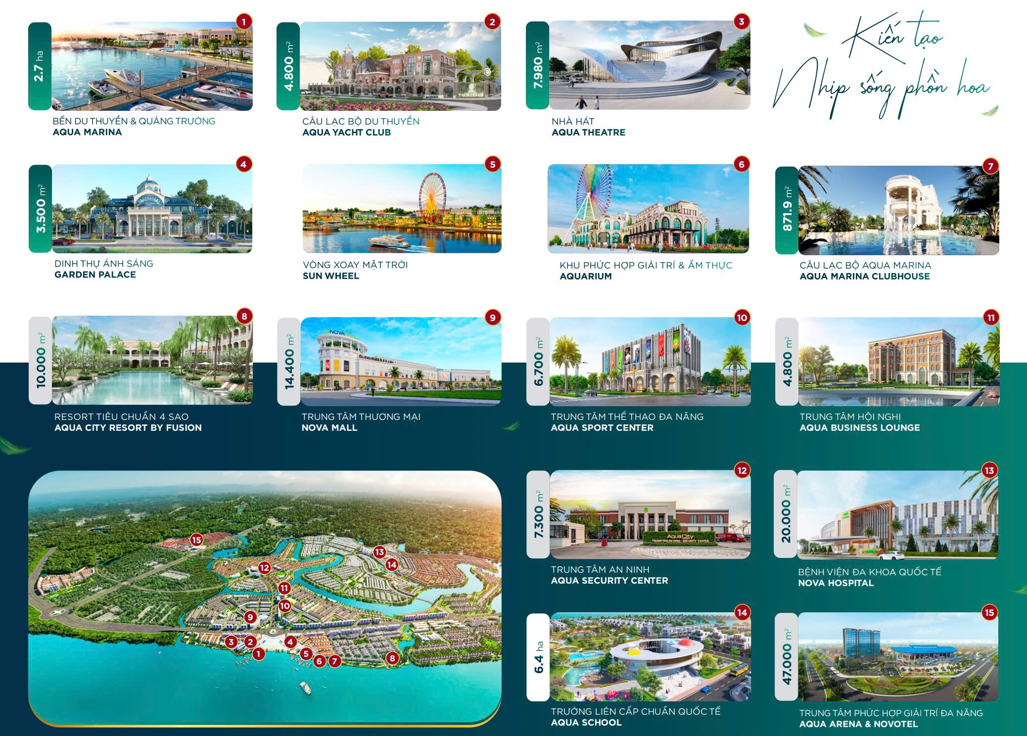 Tổng tiện ích Aqua City